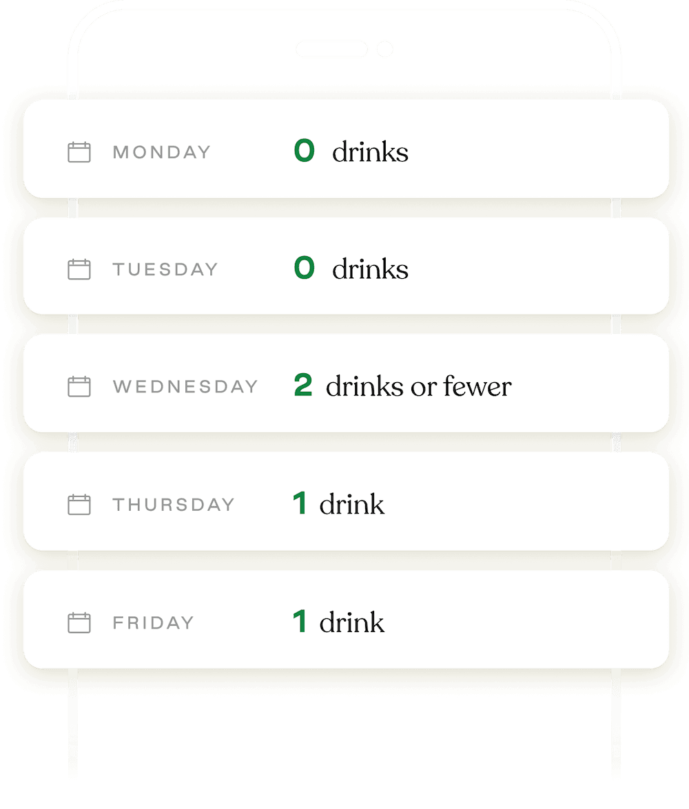 Drink tracking visual