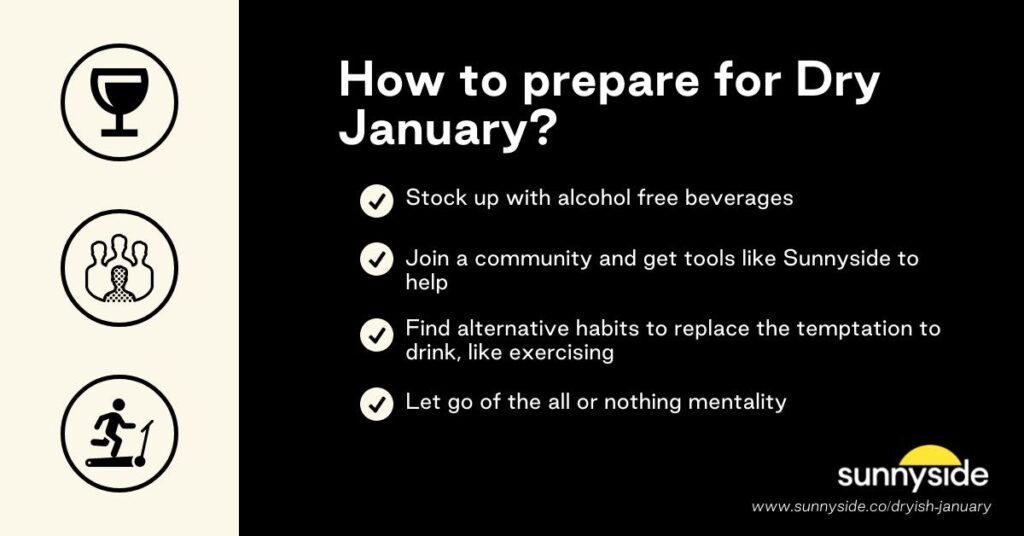 dry january 2024