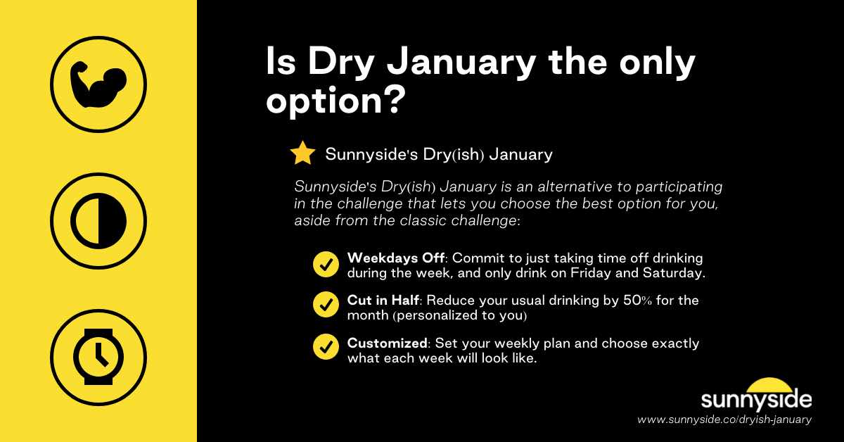 Dry January 2025 100+ Tips to Master the Challenge