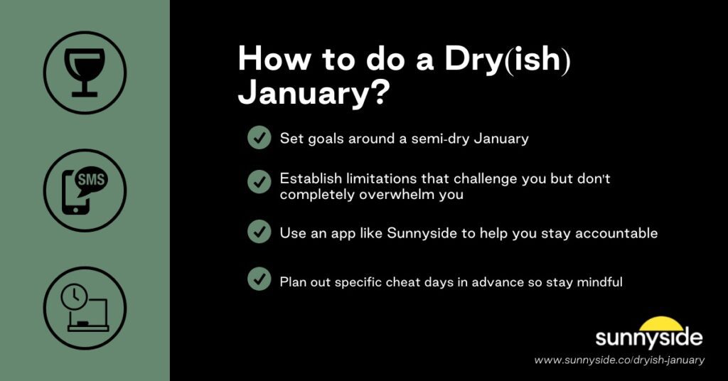dry january