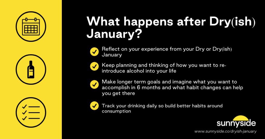 dry january