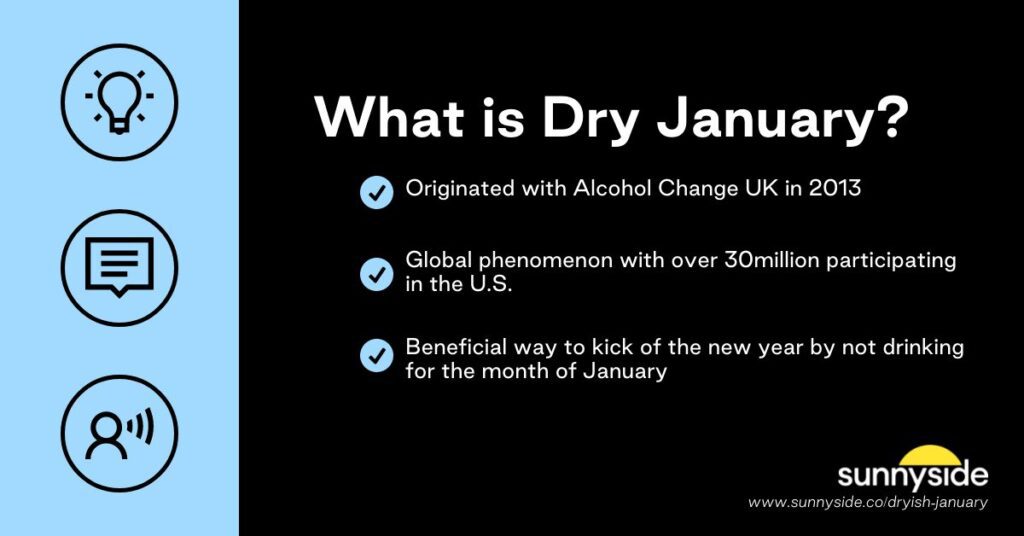 dry january 2024