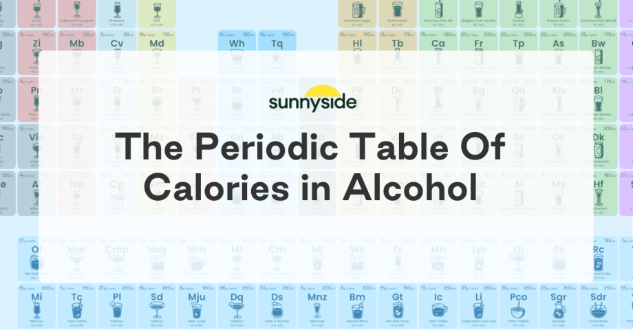 The Periodic Table of Booze: How Many Calories are in Alcoholic Drinks?