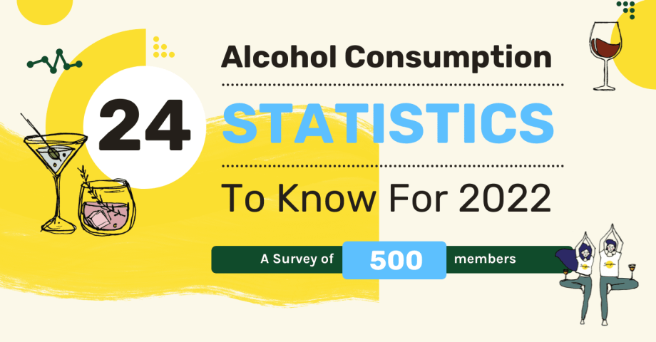 24 Statistics about Drinking Alcohol that You Should Know for 2022