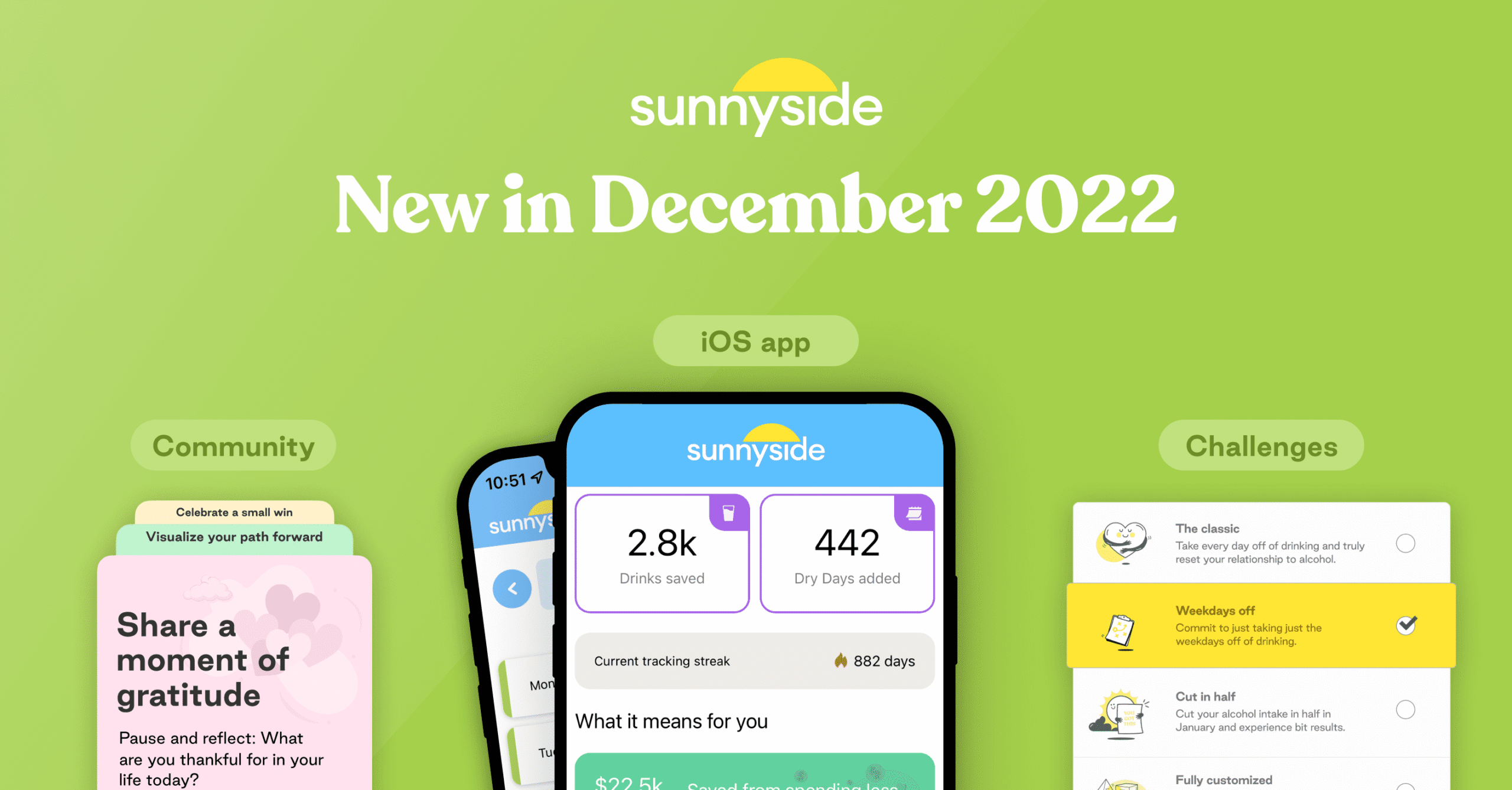 Announcing our app, member community, and Dry(ish) January challenge