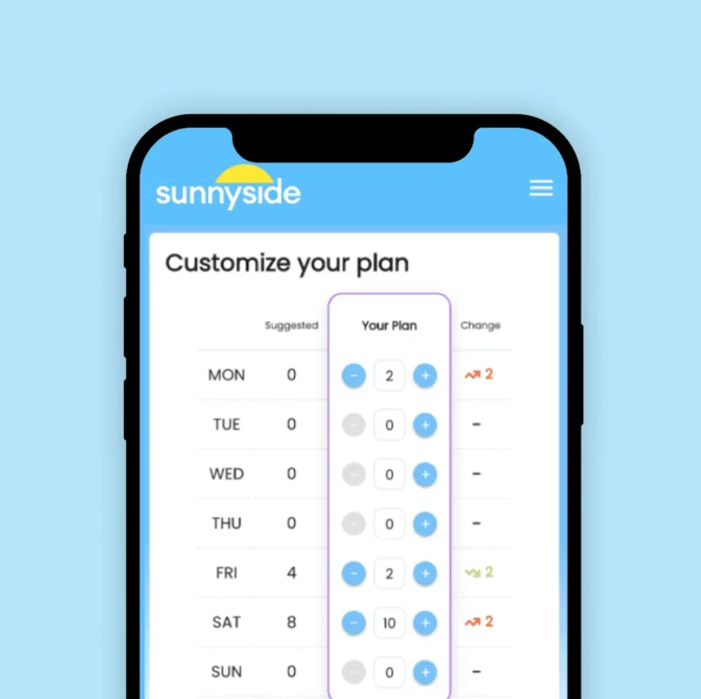weekly plan