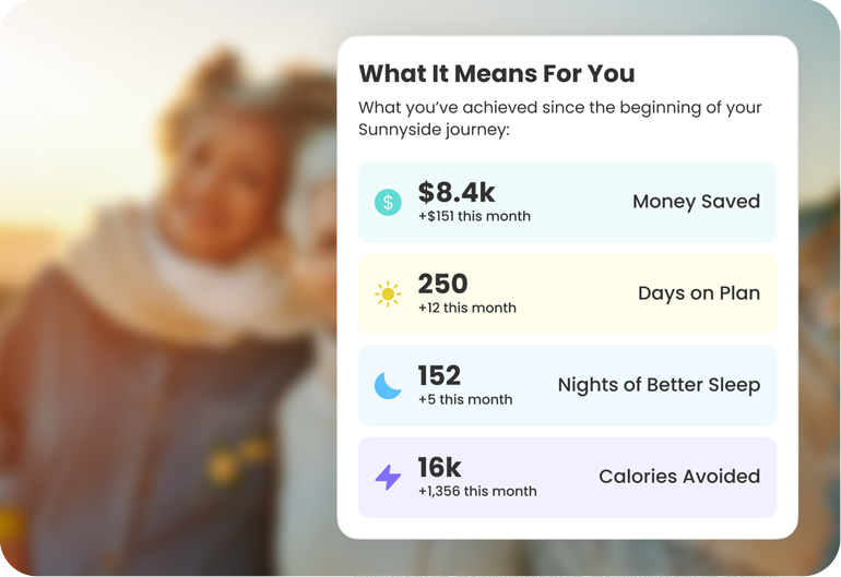 Sunnyside method for building healthier drinking habits