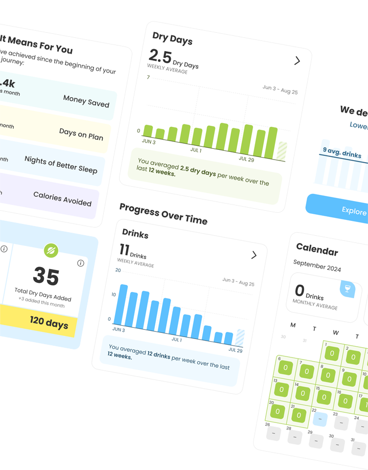Sunnyside progress tracking screen