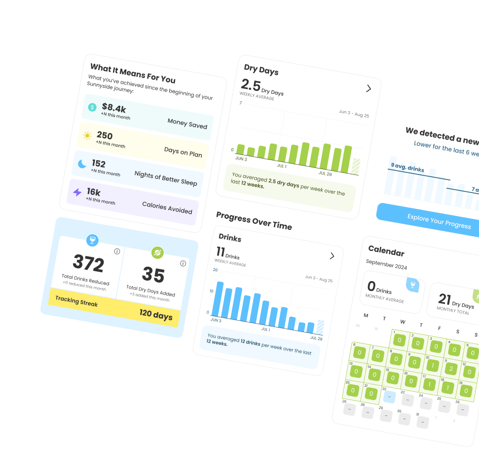 Sunnyside progress tracking screen
